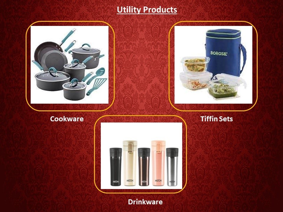 Utility products as corporate diwali gifting option for employees